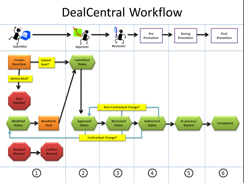 Workflow_Visual2.jpg